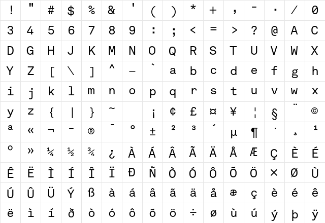 Akkurat Mono Regular Character Map Akkurat Mono Regular Character Map