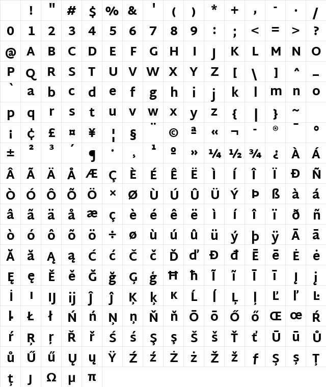 Martel Sans ExtraBold Character Map
