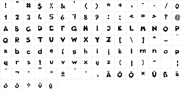 Aklatanic TSO Regular Character Map