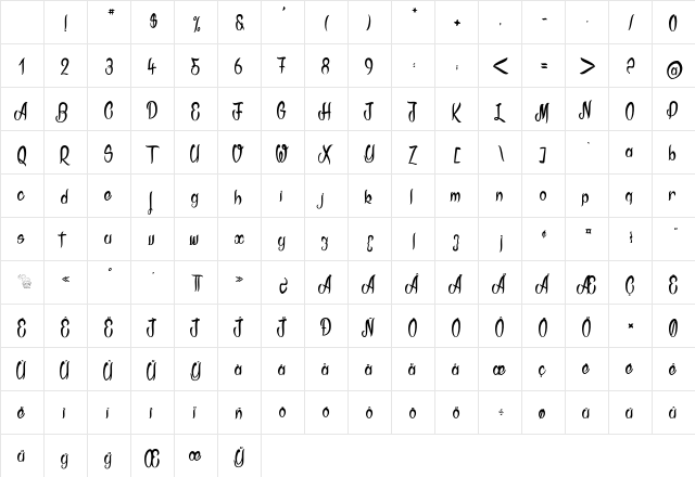 Akodia Regular Character Map Akodia Regular Character Map