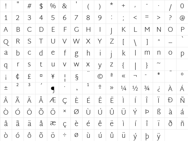 Martel Sans ExtraLight Character Map