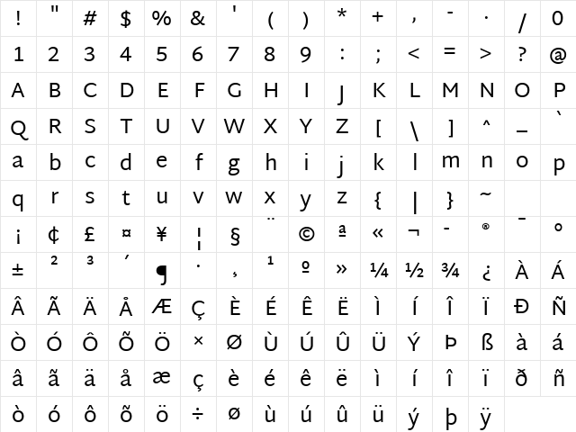 Martel Sans Regular Character Map