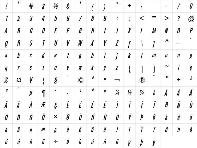 Berthold Akzidenz Grotesk Medium Condensed Italic Character Map