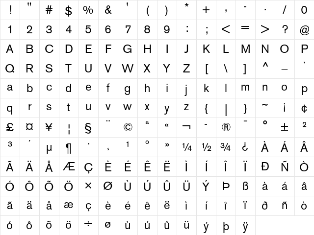 Berthold Akzidenz Grotesk Regular Character Map Berthold Akzidenz Grotesk Regular Character Map