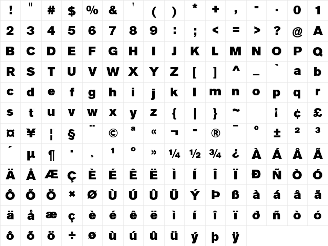 Akzidenz-Grotesk Black Bold Character Map