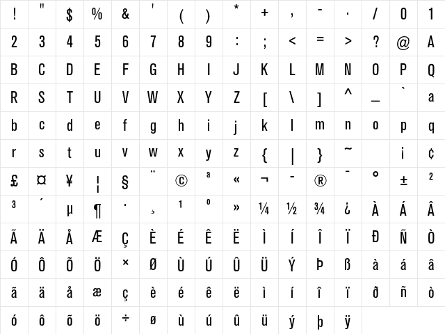 Akzidenz-Grotesk Cd Regular Character Map