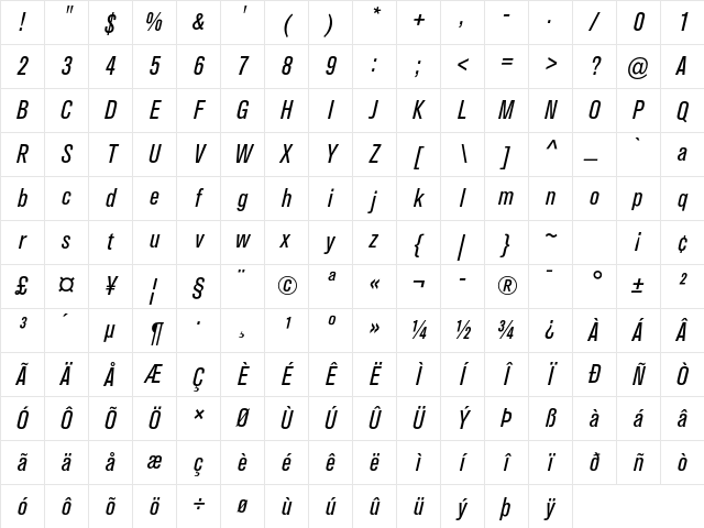 Akzidenz-Grotesk Cd Italic Character Map