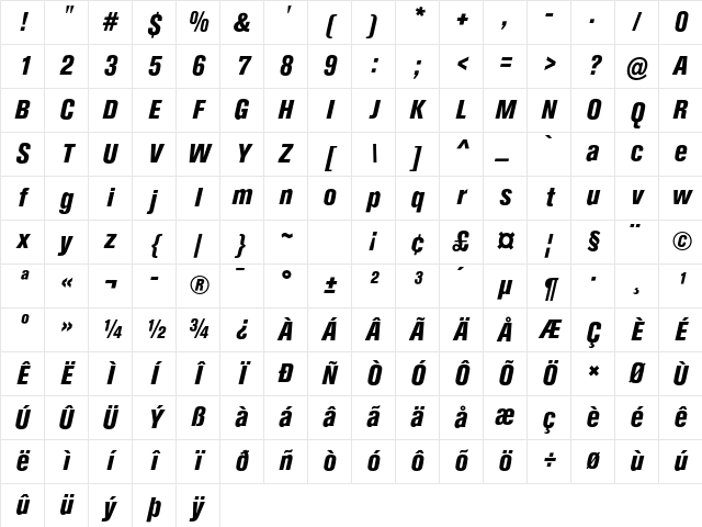 Akzidenz-Grotesk ExtBd Cd Italic Character Map