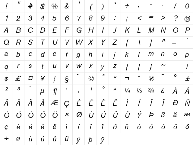 Akzidenz-Grotesk Italic Character Map