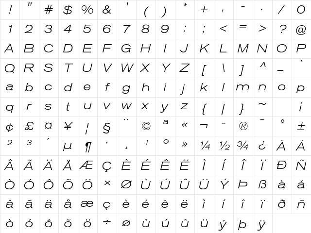 Akzidenz-Grotesk Lt Ex Italic Character Map Akzidenz-Grotesk Lt Ex Italic Character Map