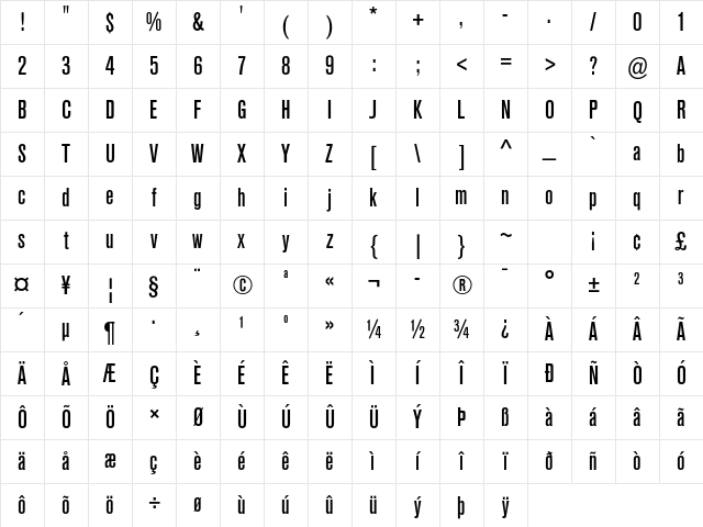 Akzidenz-Grotesk Md Cd Regular Character Map
