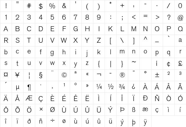 Akzidenz-Grotesk Std Light Character Map