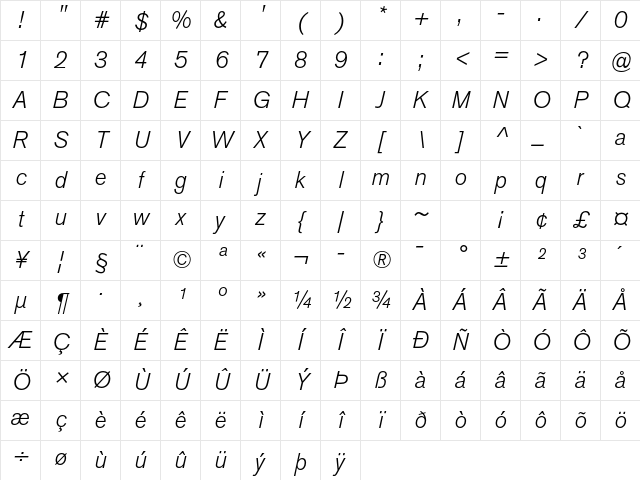 Akzidenz-Grotesk Std Light Italic Character Map