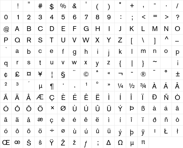 Akzidenz-Grotesk Std Regular Character Map