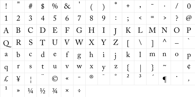 Bombay Black Unicode Regular Character Map Bombay Black Unicode Regular Character Map