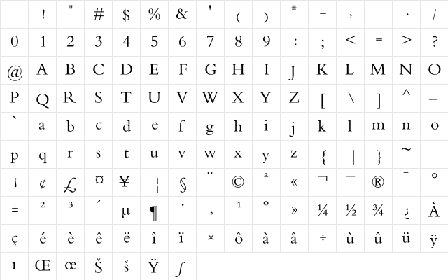 Al Qalam Quran Regular Character Map Al Qalam Quran Regular Character Map