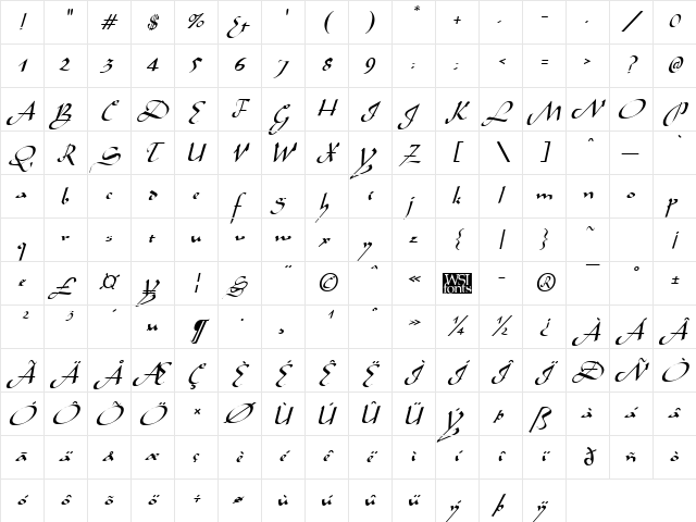 Aladdin Italic Character Map