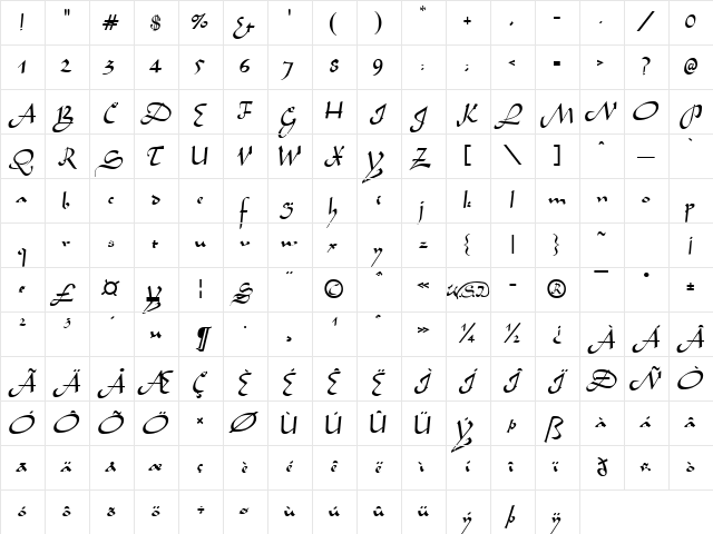 Aladdin normal Character Map