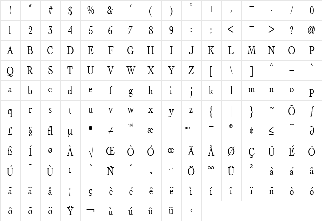 Albatross Regular Character Map Albatross Regular Character Map