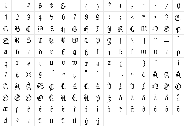 Albert Betenbuch Character Map