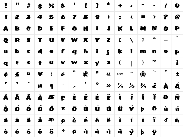 Albert Regular Character Map