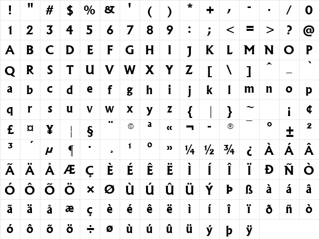 Albertus Bold Character Map