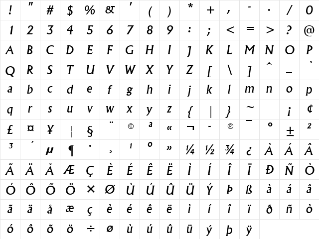 Albertus Medium Italic Character Map Albertus Medium Italic Character Map