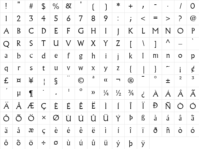 Albertus MT Regular Character Map Albertus MT Regular Character Map