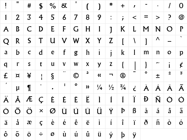 Albertus MT Regular Character Map Albertus MT Regular Character Map