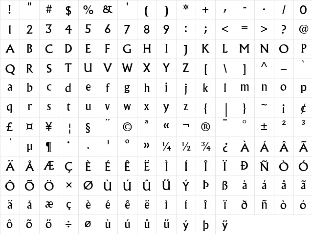 Albertus MT Regular Character Map