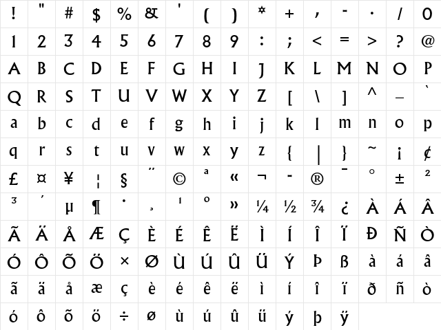 Albertus MT Regular Character Map