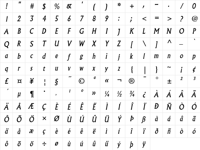 Albertus MT Italic Character Map