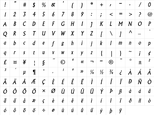 Albertus MT Italic Character Map