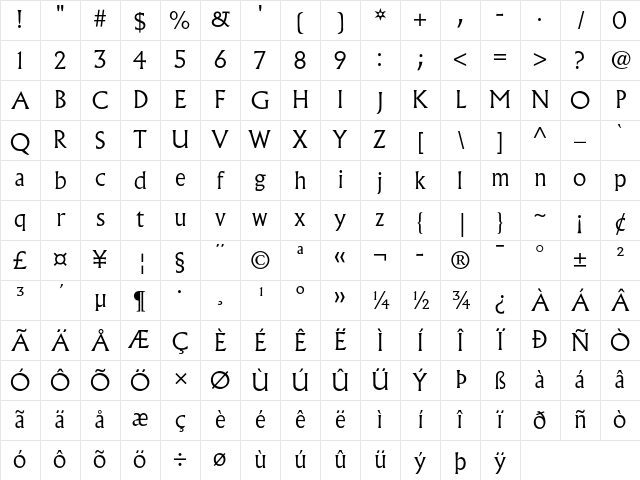 Albertus MT Light Character Map