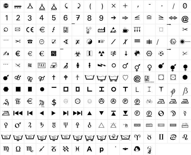 Martin Vogel's Symbols Regular Character Map