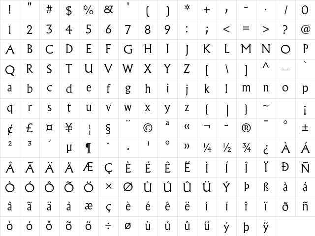 Albertus MT Std Light Character Map