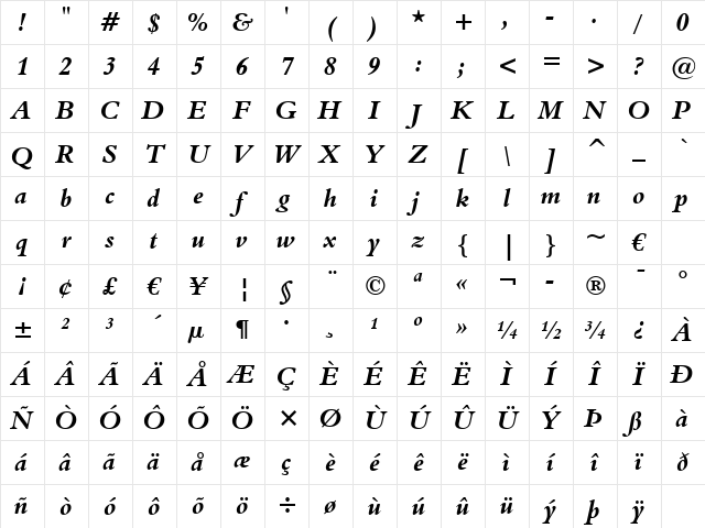 Aldine401 BT Bold Italic Character Map Aldine401 BT Bold Italic Character Map