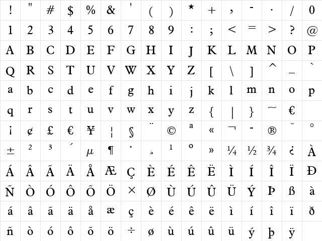 Aldine721 BT Roman Character Map