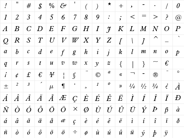 Aldine721 BT Italic Character Map