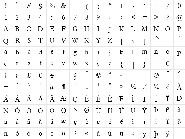 Aldine721 Lt BT Light Character Map