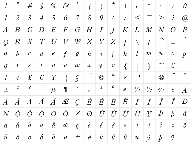 Aldine721 Lt BT Light Italic Character Map