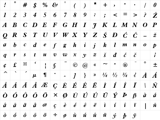Aldine Bold Italic Character Map