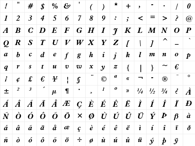 Aldine721 BT Bold Italic Character Map