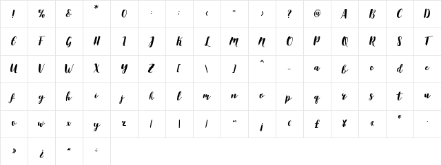 Aldine Regular Character Map
