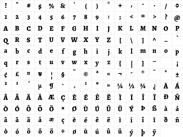 Alegreya ExtraBold Character Map