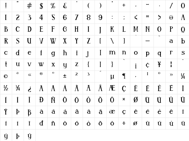 Aleijadinho Regular Character Map