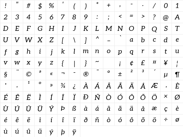 Aleo Italic Character Map