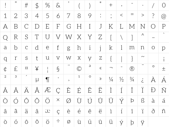 Aleo Light Character Map