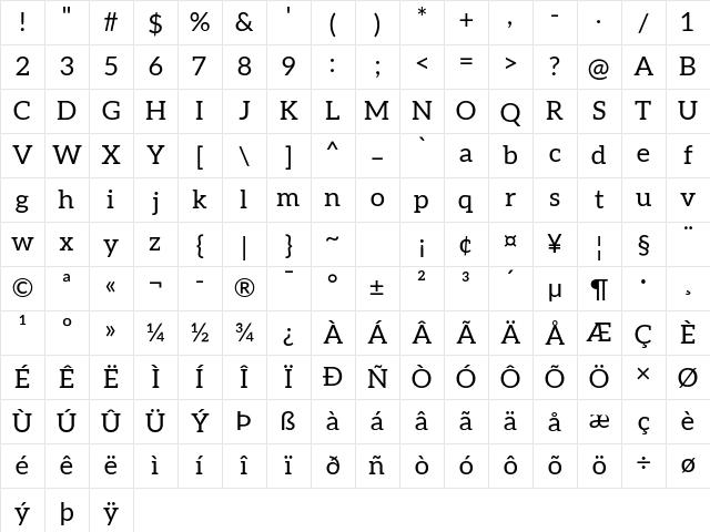 Aleo Regular Character Map