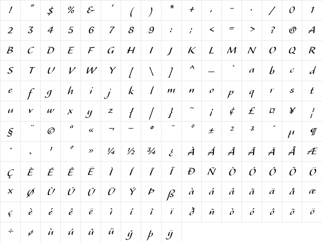 Alexa RomanItalic Character Map